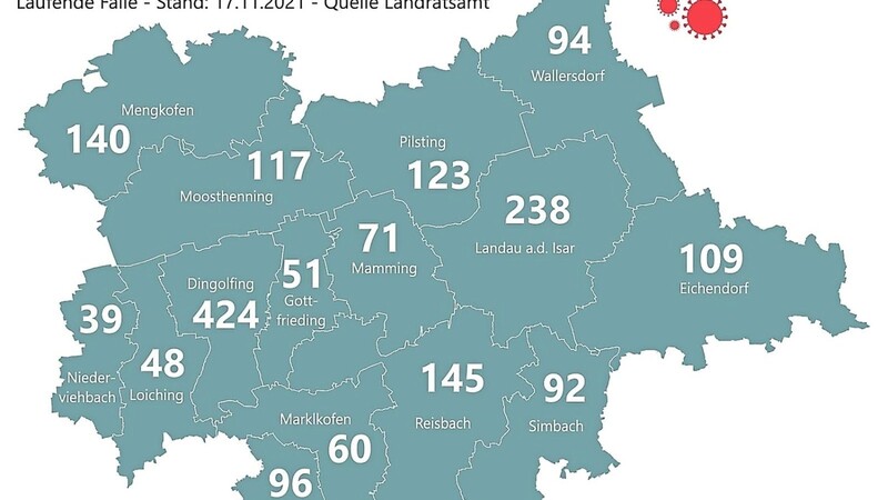 Die Zahlen im Landkreis sind überall sehr hoch.  Foto: Landratsamt Dingolfing-Landau